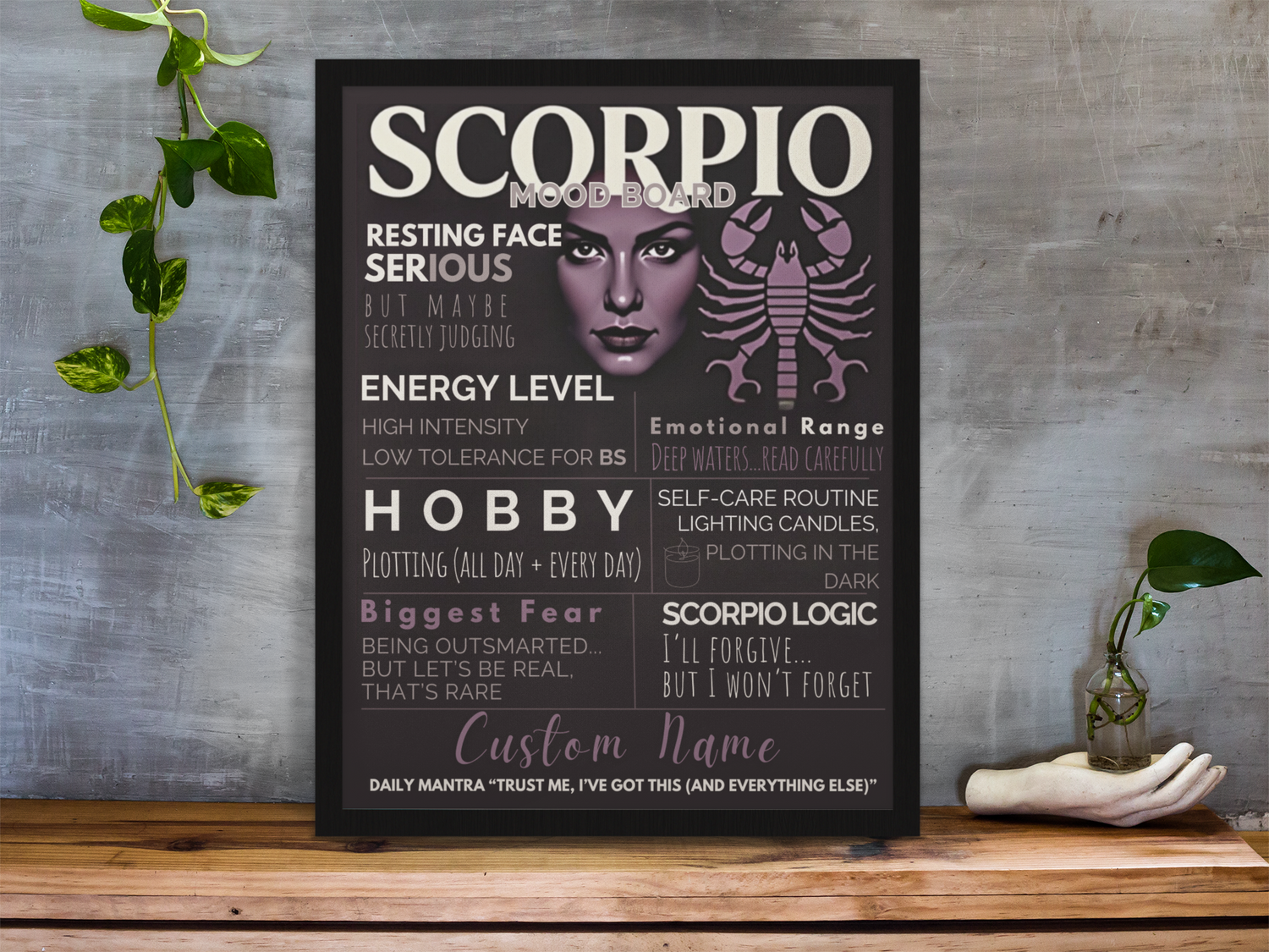 Astrology Zodiac Home Decor