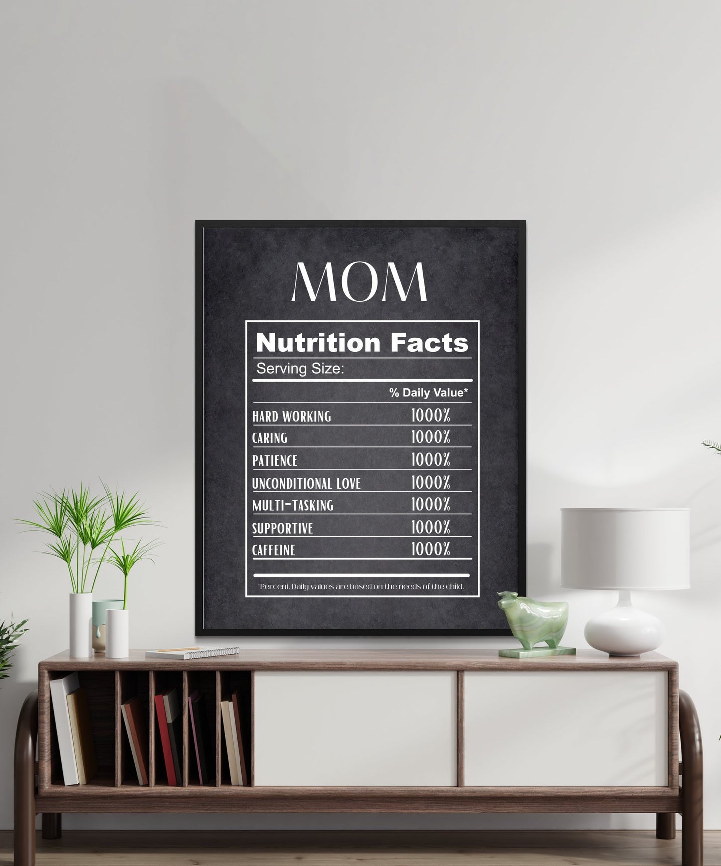 Imprimable Mom Nutrition Facts Wall Art, Affiche de cuisine Téléchargement numérique, Décoration intérieure moderne, Cadeau unique pour la fête des Mères, Humour, Tableau